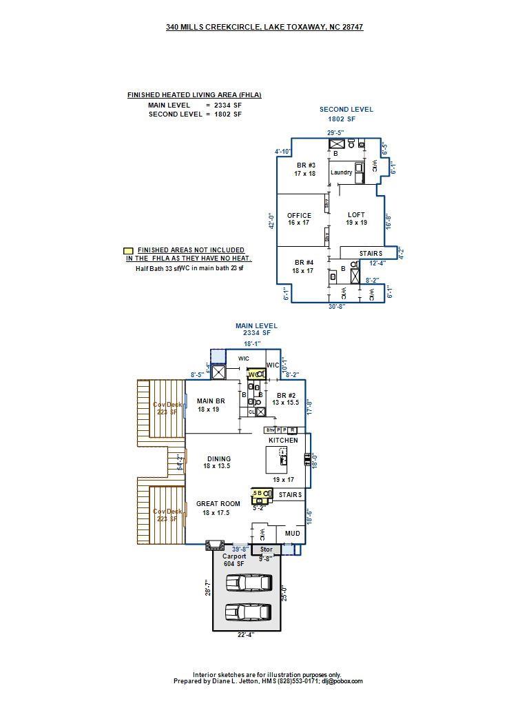 Lake Toxaway Estates - Residential