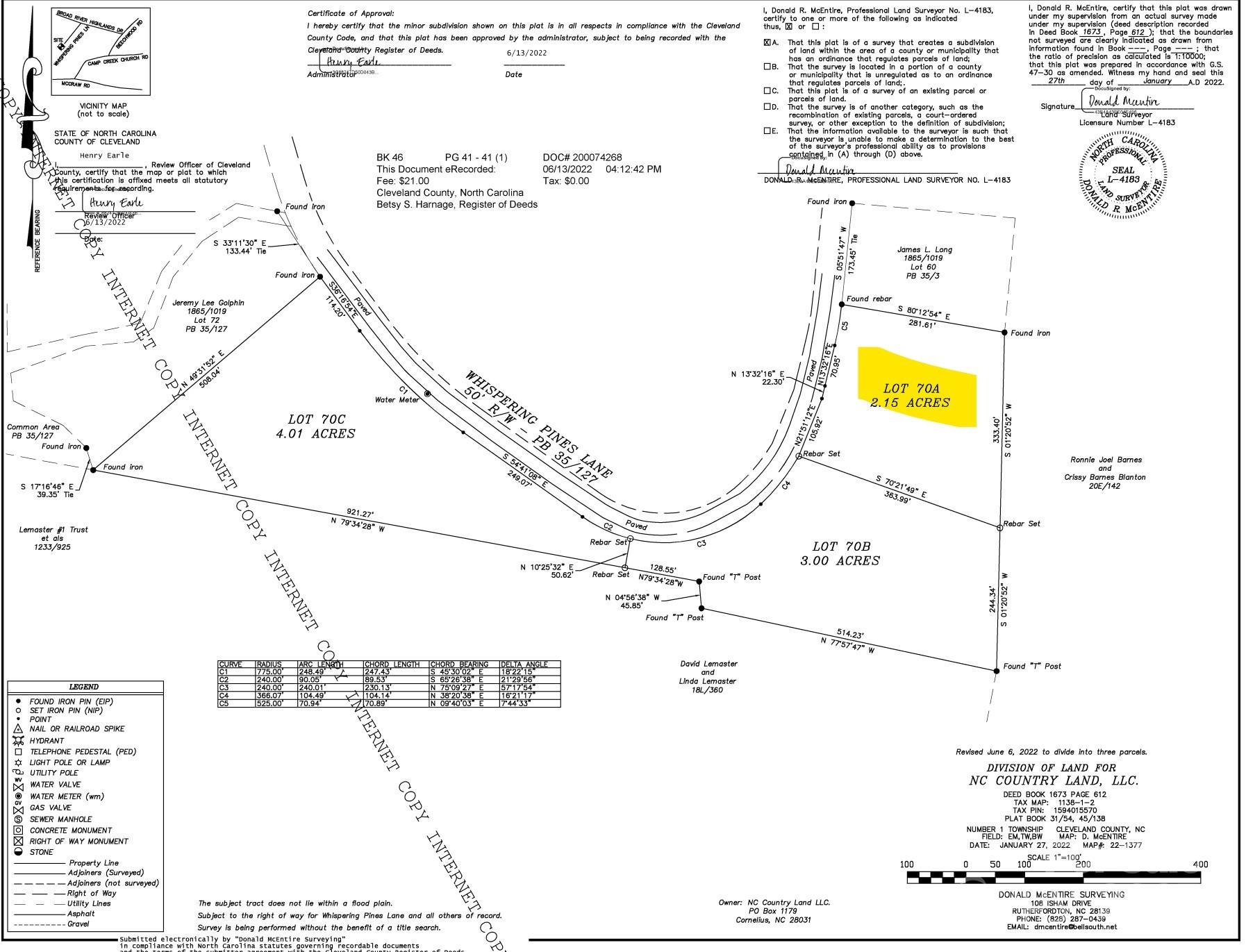 Broad River Highlands - Land