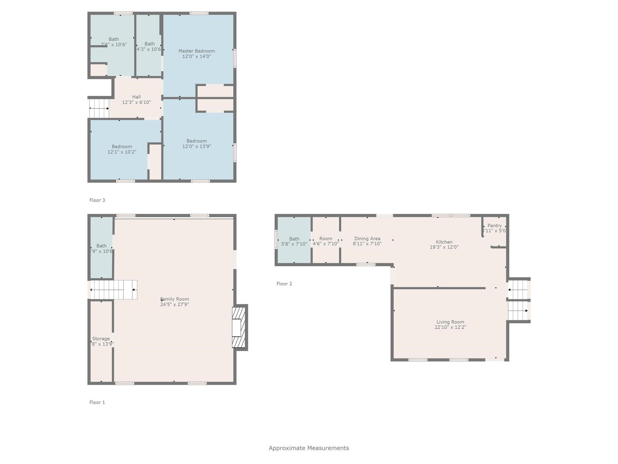 Iredell Heights - Residential