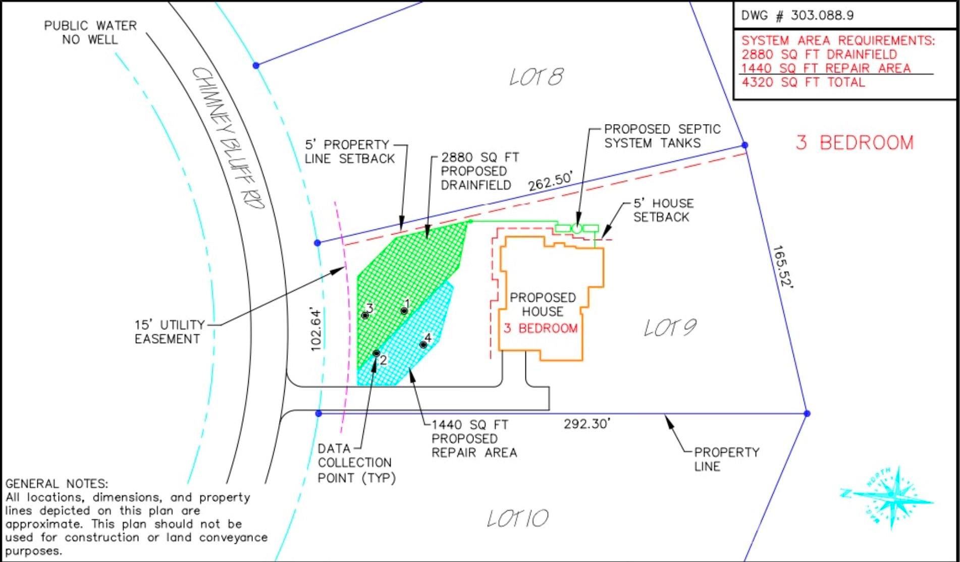 Riverchase Estates - Land