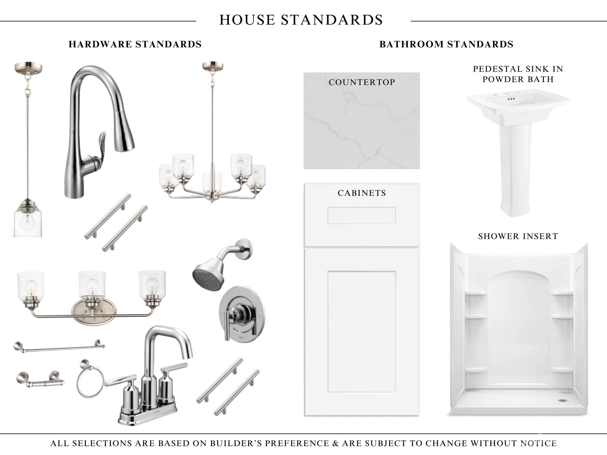 Surrey Woods - Residential