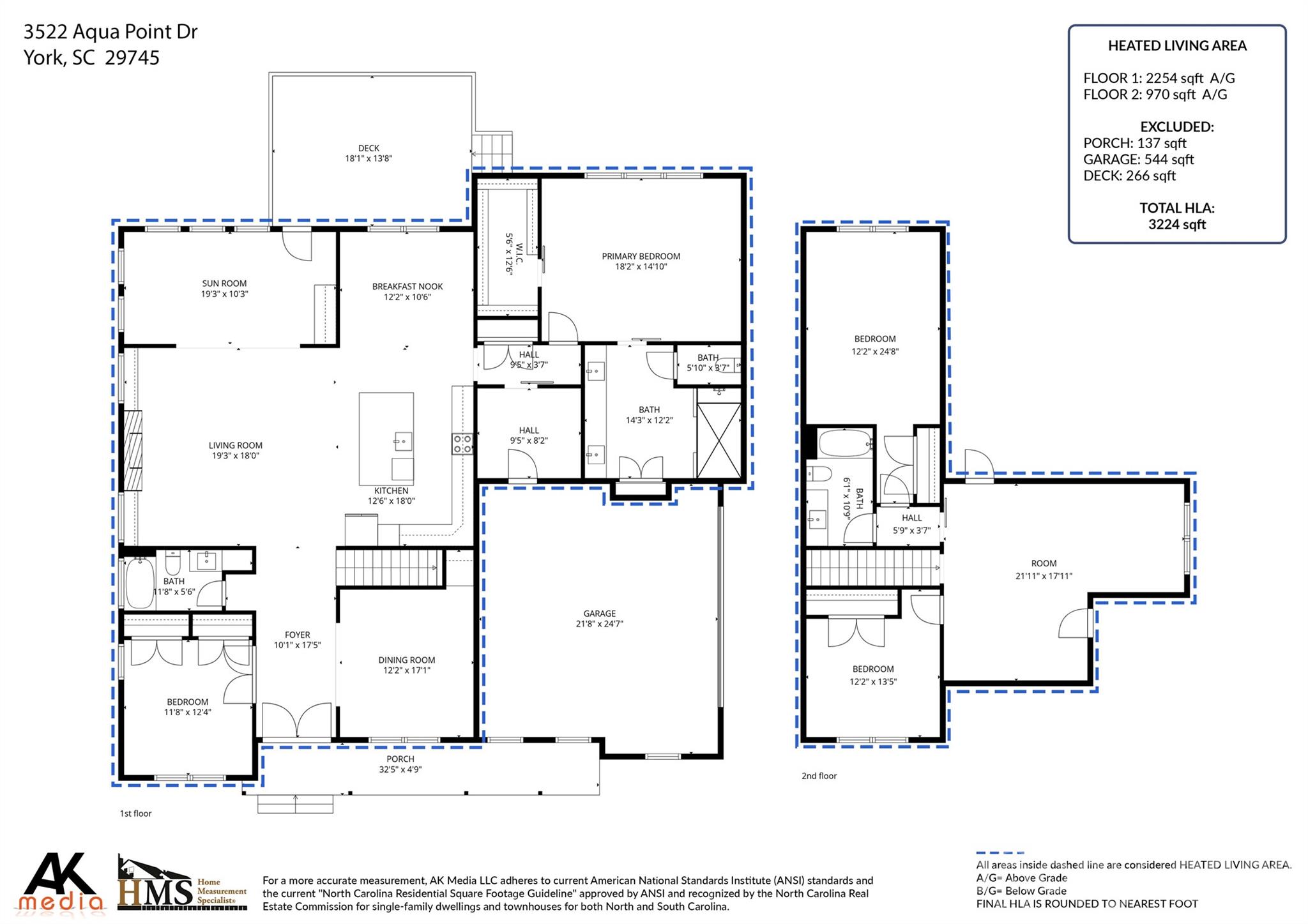 Handsmill on Lake Wylie - Residential