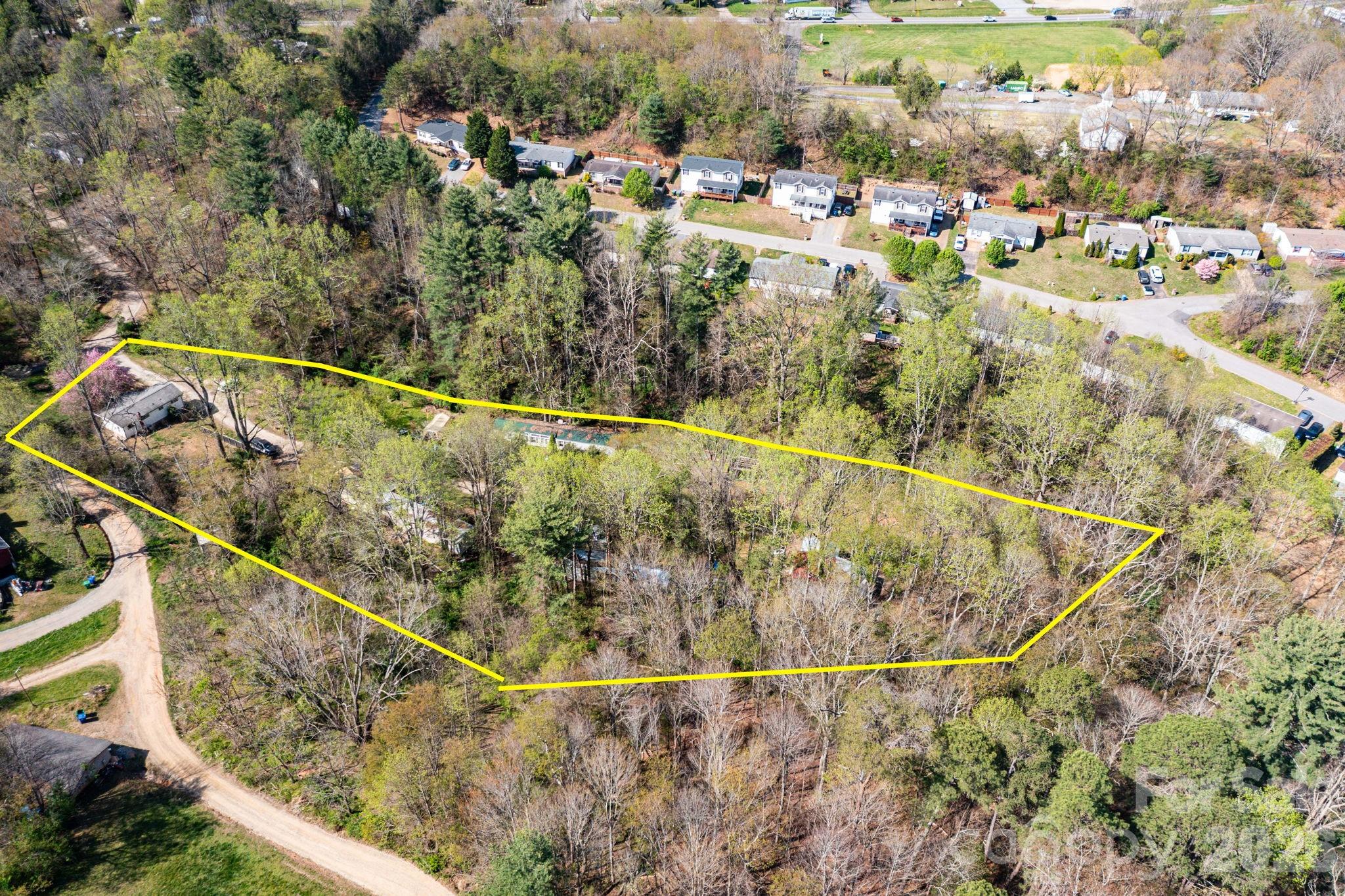 none - Residential Income