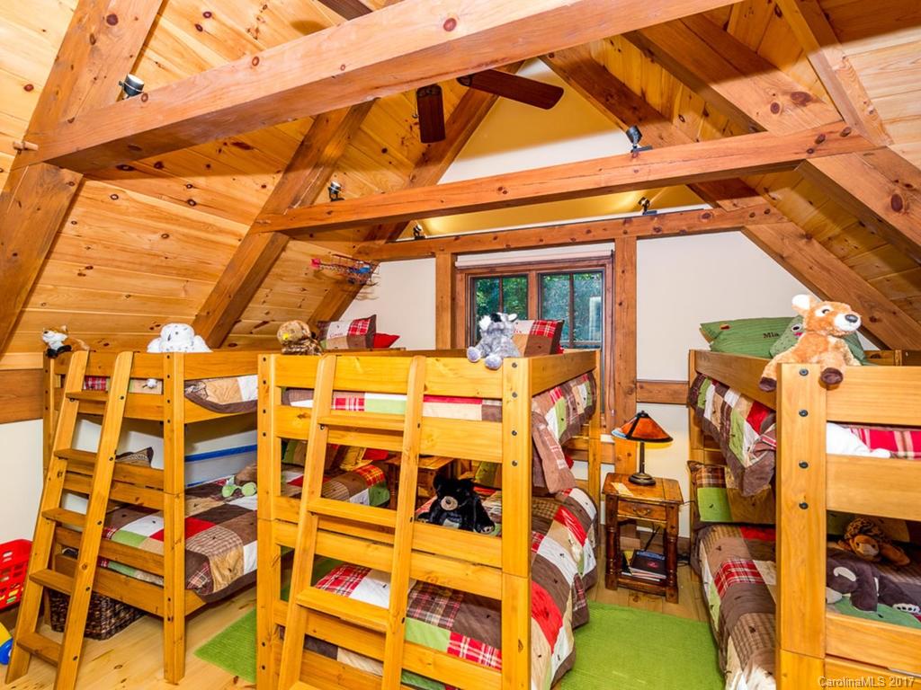 Balsam Mountain Preserve - Residential