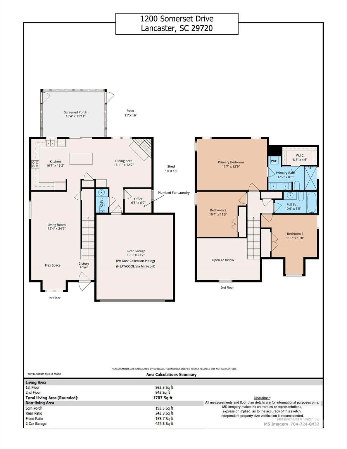 Forest Hills - Residential