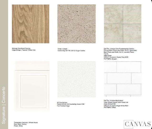 The Ridge at Sugar Creek - Residential