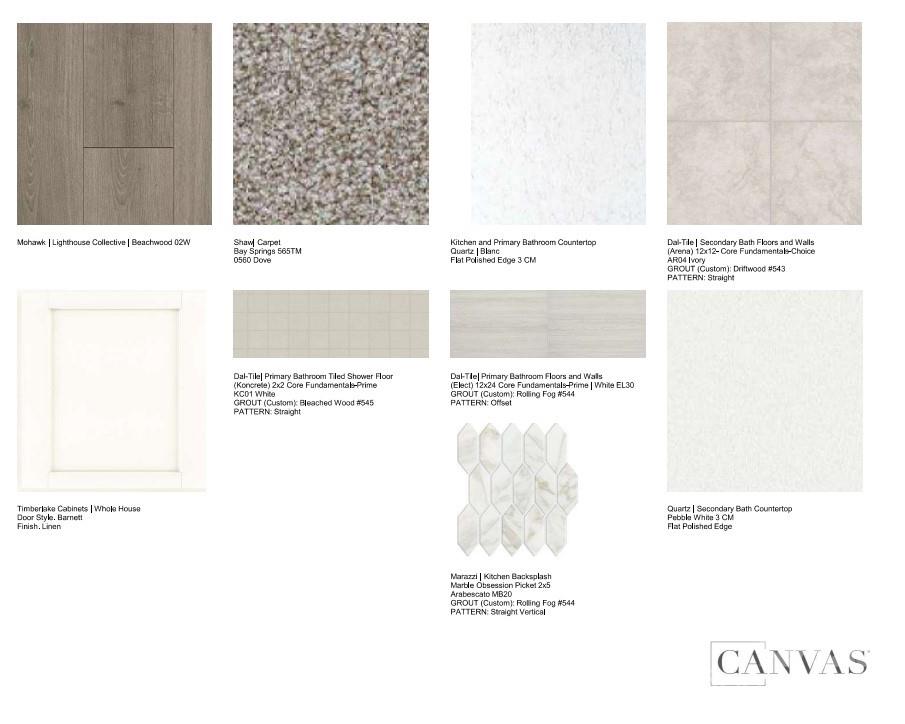 The Ridge at Sugar Creek - Residential