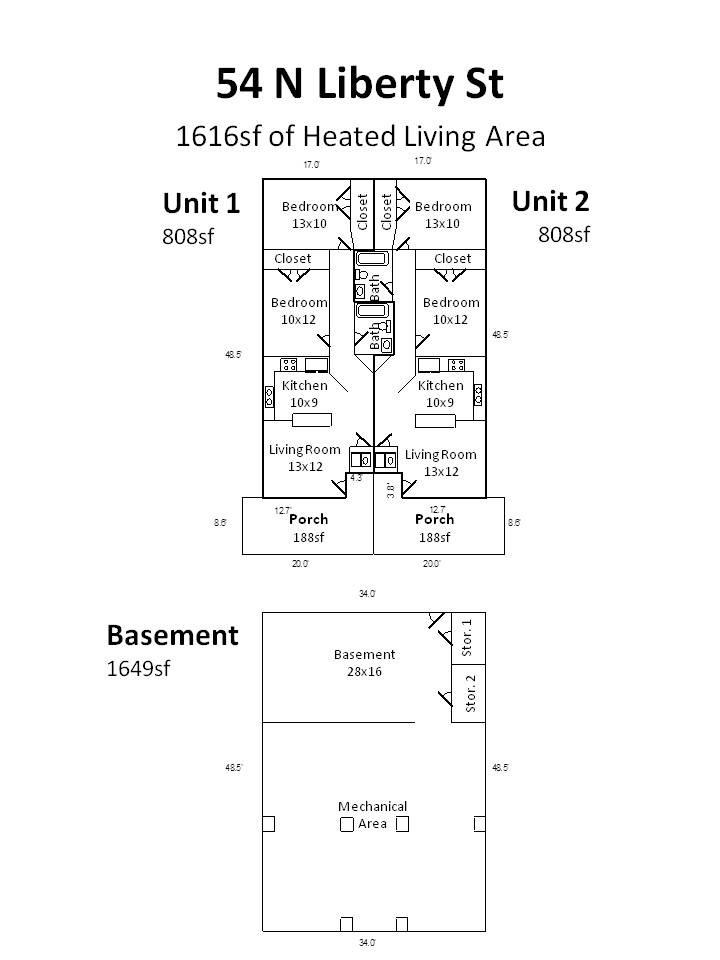 None - Residential Income