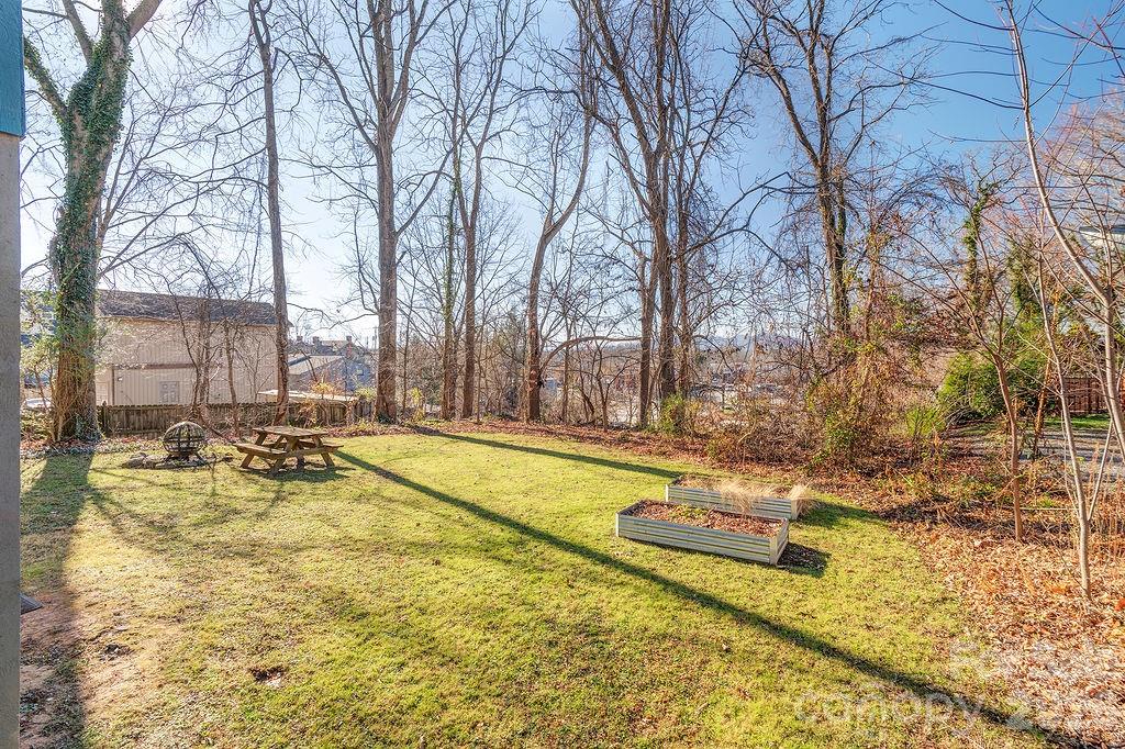 None - Residential Income