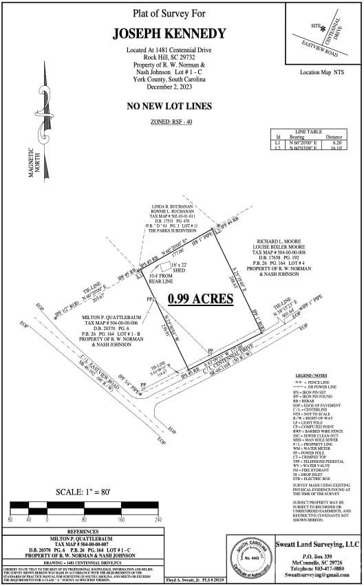 Main image without alt text