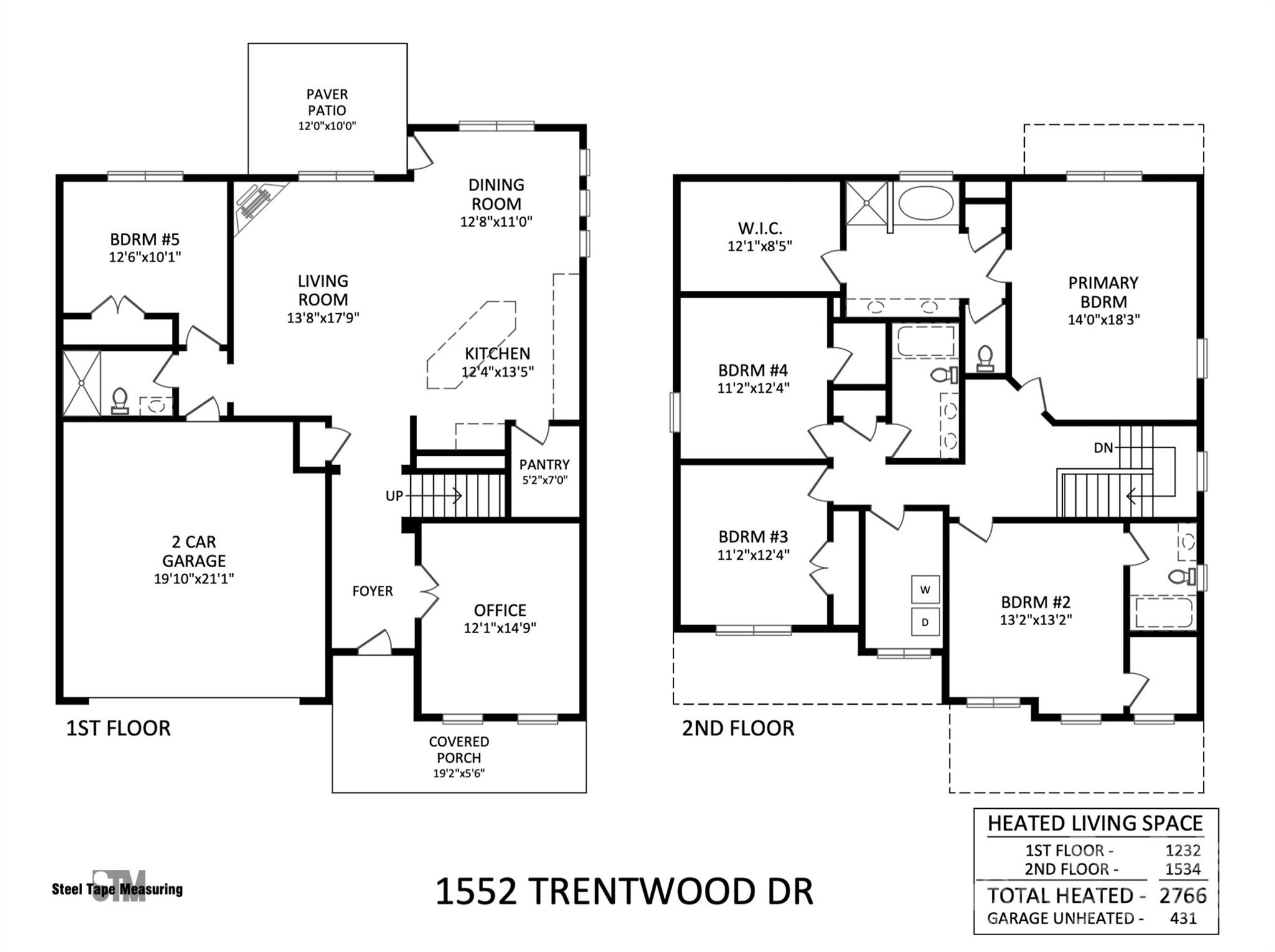 Fort Mill, South Carolina 29715, United States, 5 Bedrooms Bedrooms, ,4 BathroomsBathrooms,Residential,Under Contract,118951