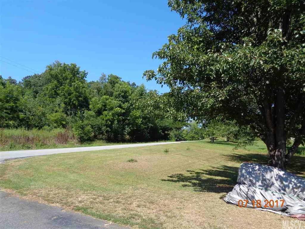 None - Residential Income