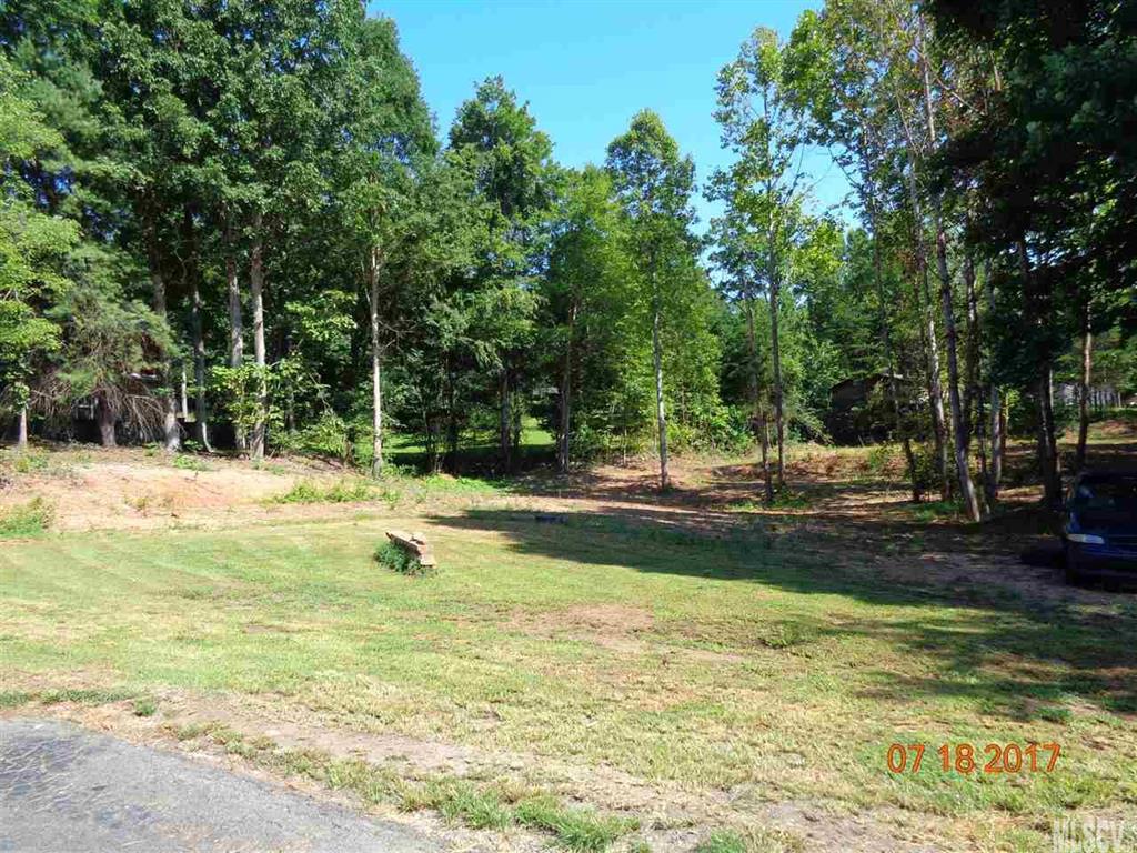 None - Residential Income