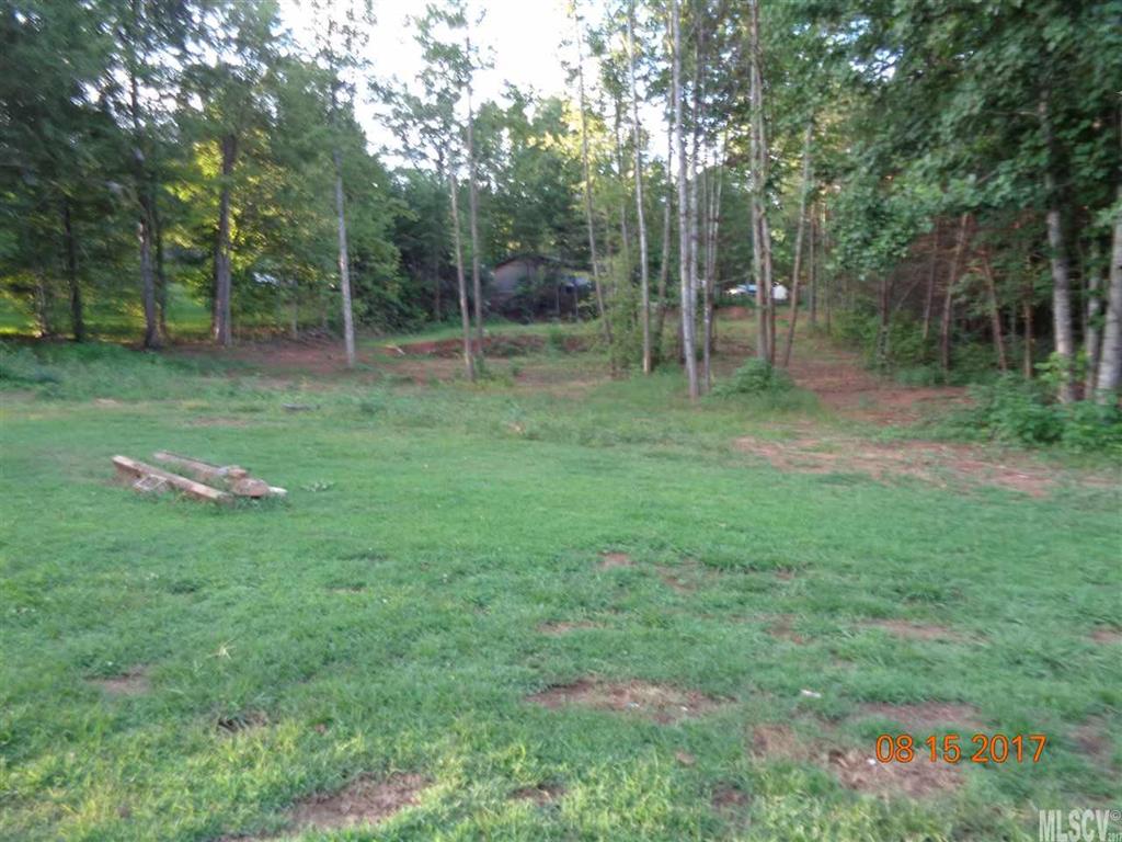 None - Residential Income