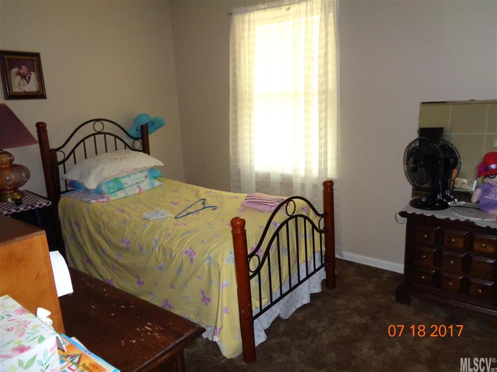 None - Residential Income