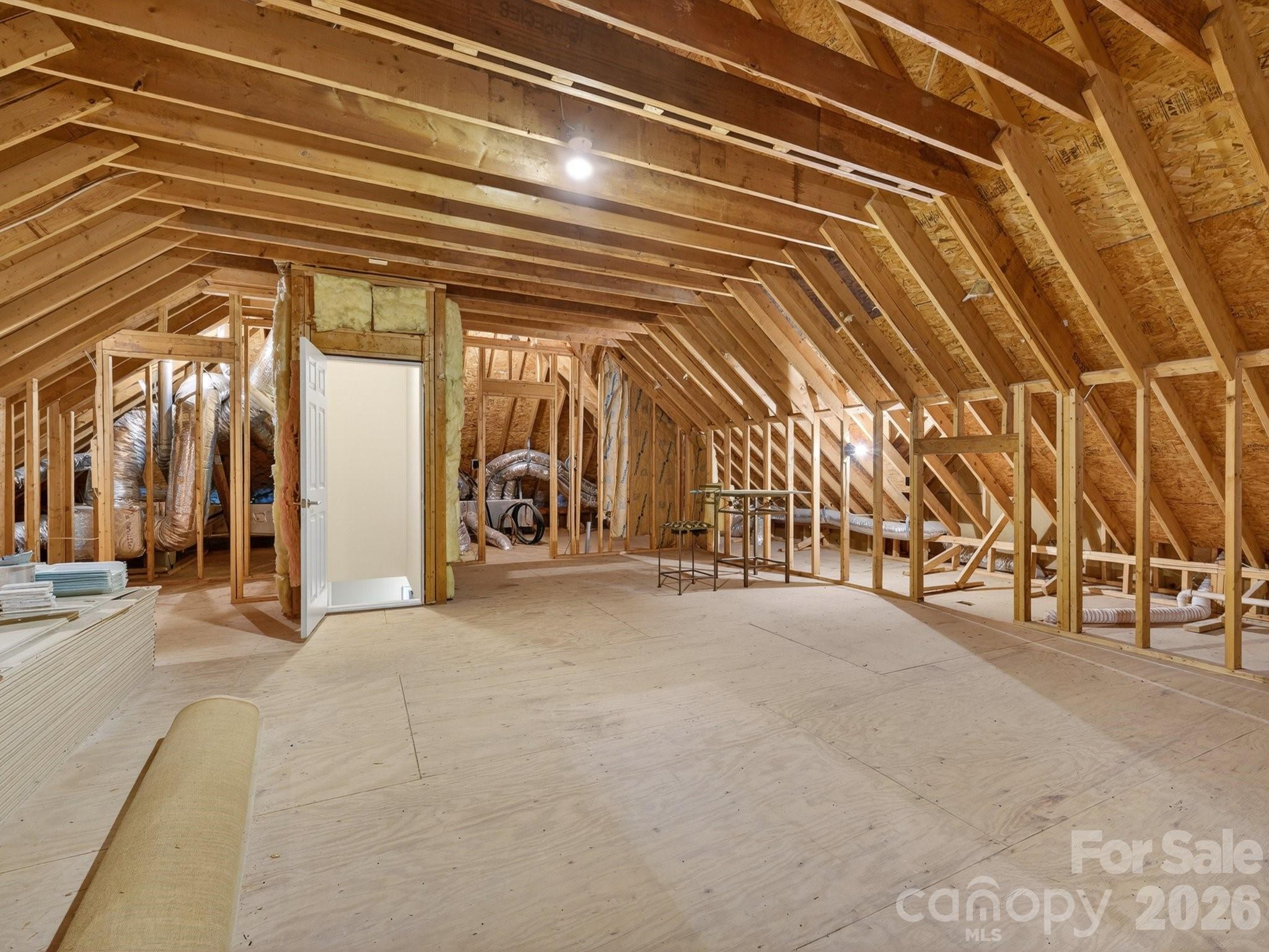 Ballantyne Country Club - Residential