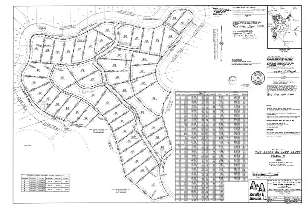 The Arbor at Lake James - Land