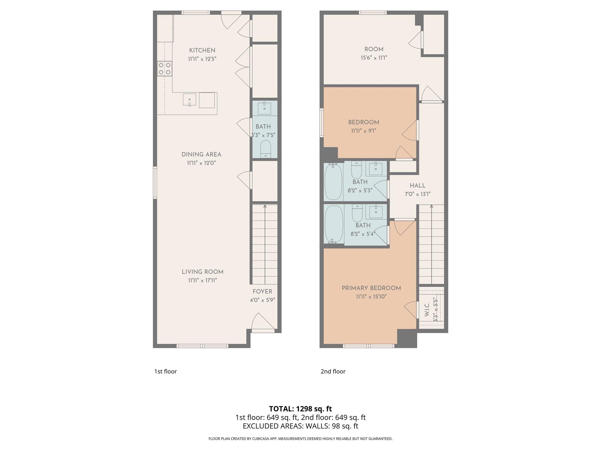 None - Residential Income