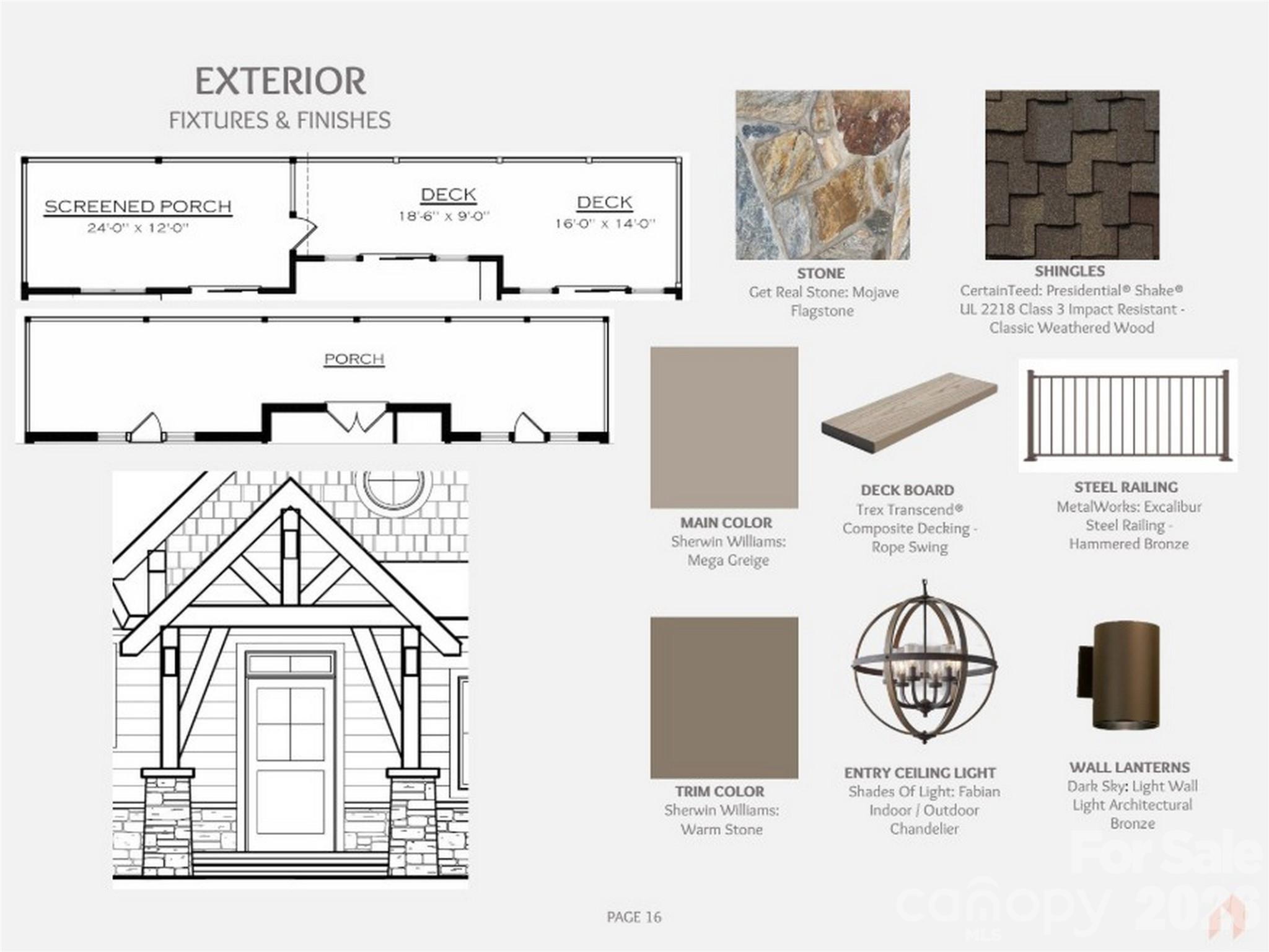 Brights Creek - Residential