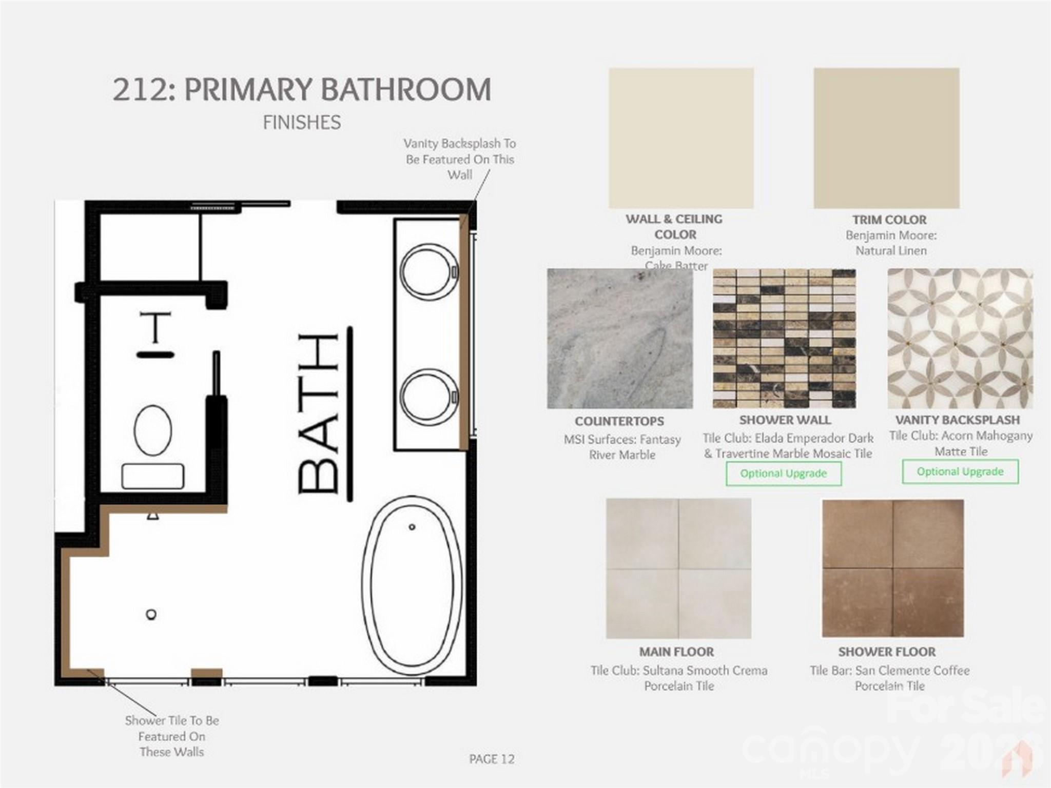 Brights Creek - Residential