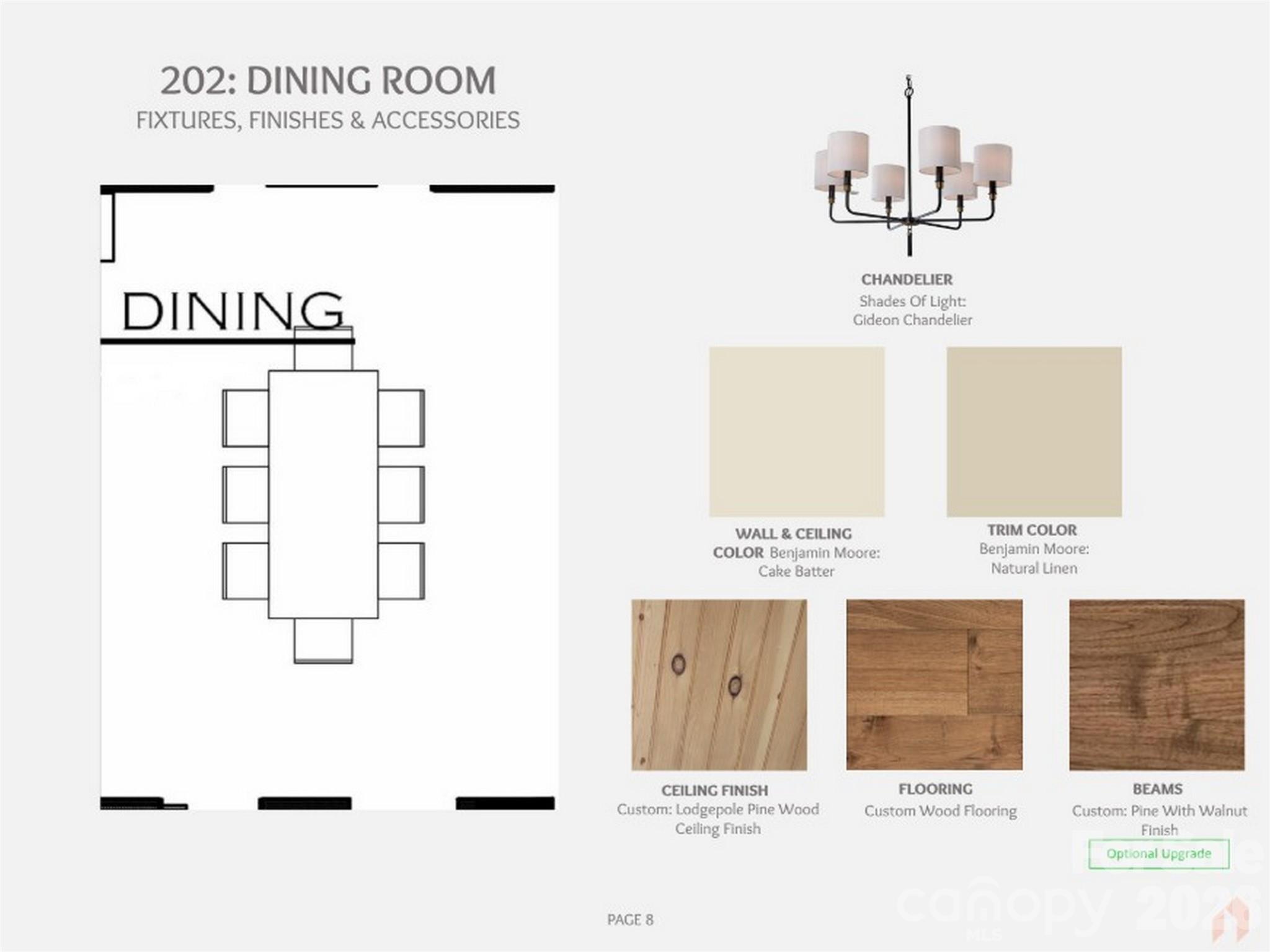 Brights Creek - Residential