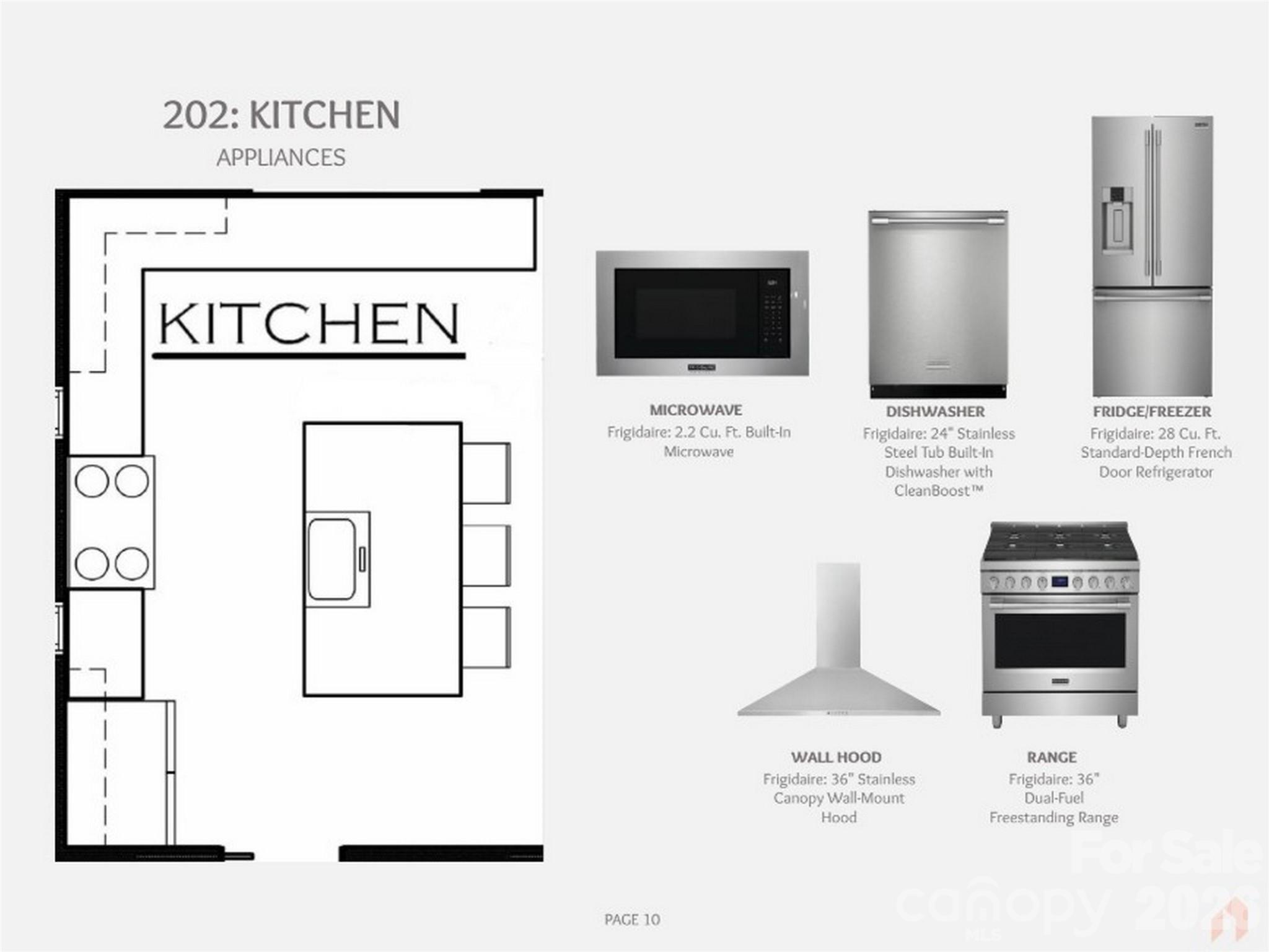 Brights Creek - Residential