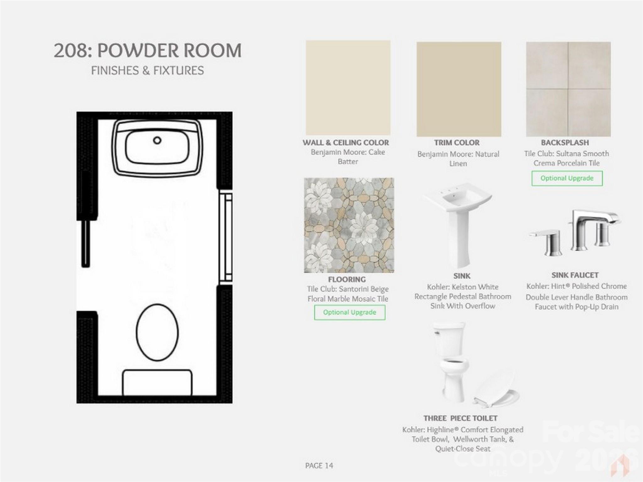 Brights Creek - Residential
