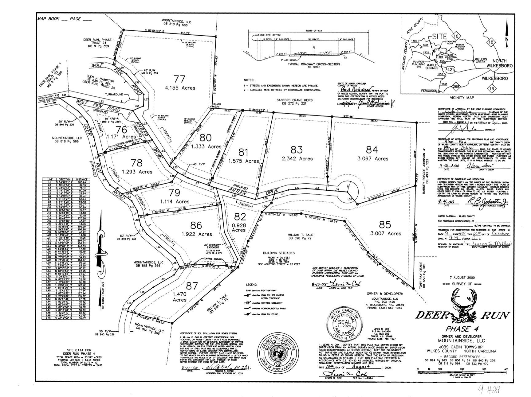 Buck Mountain - Land