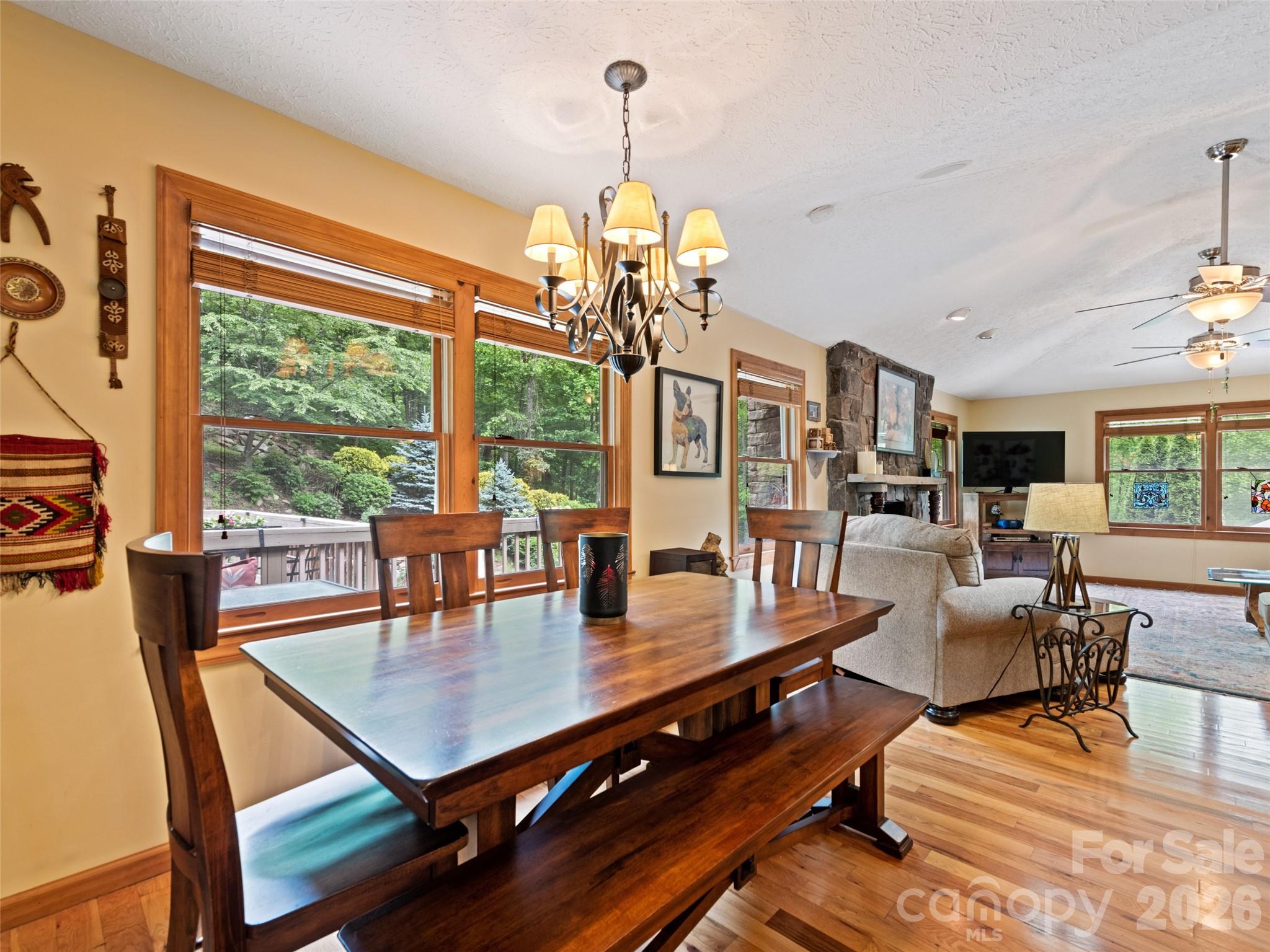 Maggie Valley Country Club Est - Residential