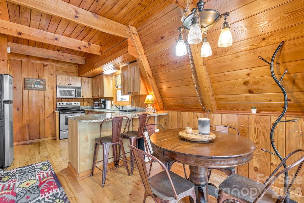 Hound Ears - Residential