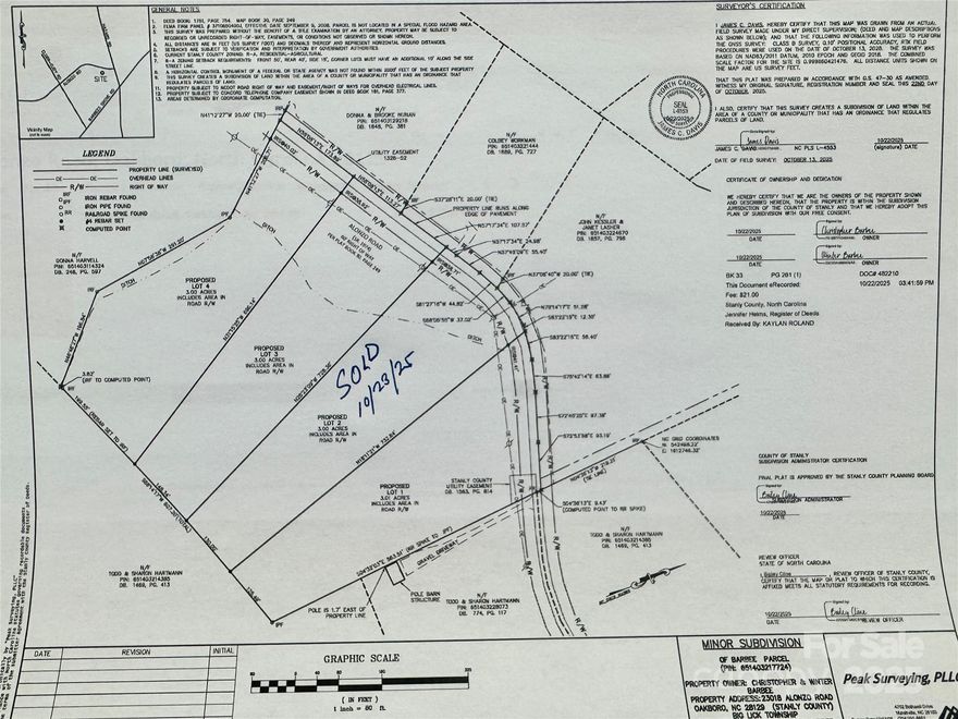 Update: Lot 3  closed on Jan. 28, 2026 for $150,000. Currently 6.0 acres are for sale at $50,000 per acre, currently approved with Stanly County Zoning for a maximum of two remaining 3.00 acre lots at a price of $150,000 per 3.00 acre lot. (update-lot 2 closed on 10/23/25, for $150,000. The Seller has a letter of approval from Stanly County Utilities for Sewer availability for up to 2 homes one for each 3.00 acre lot, and DOT agreement with the seller, allowing each lot to have its own driveway access.  Please verify with Stanly County Utilities the specific charges for connecting to this forced pressure sewer main line.  A special grade pump will be requires.  No septic evaluations have been done on these lots but a septic system may also be possible. Please review the proposed lot configurations for lots 1and 4 are still for sale.  The Seller has each lot surveyed to 3.00 acres for each of 3 available homesites.