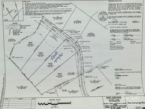 Photo of 000 Alonzo Road, Oakboro, NC 28129 (MLS # 4315666)