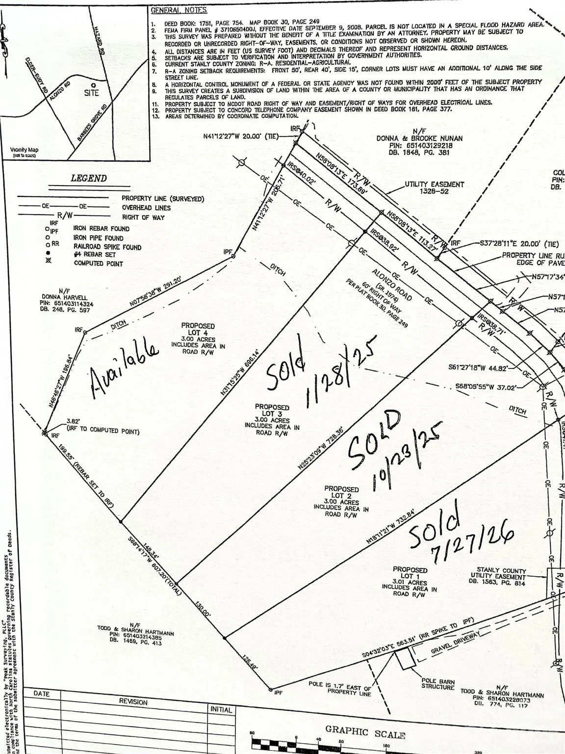 000 Alonzo Road, Oakboro, NC, 28129