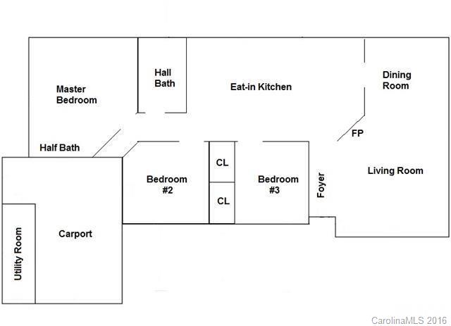 Crestview Heights - Residential