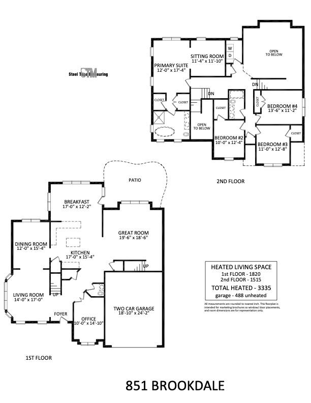 Gates at Waterside - Residential