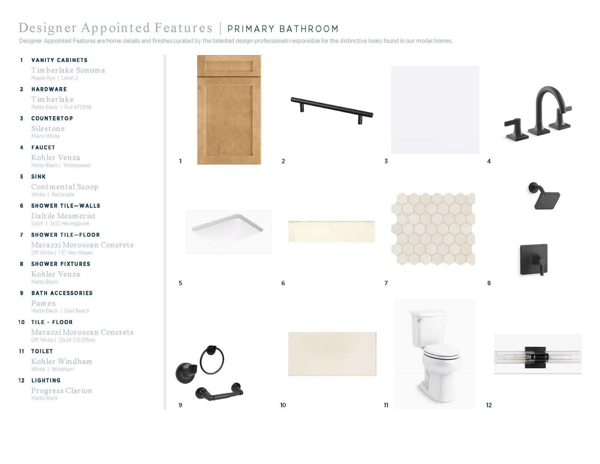 Chambray at Loso - Residential