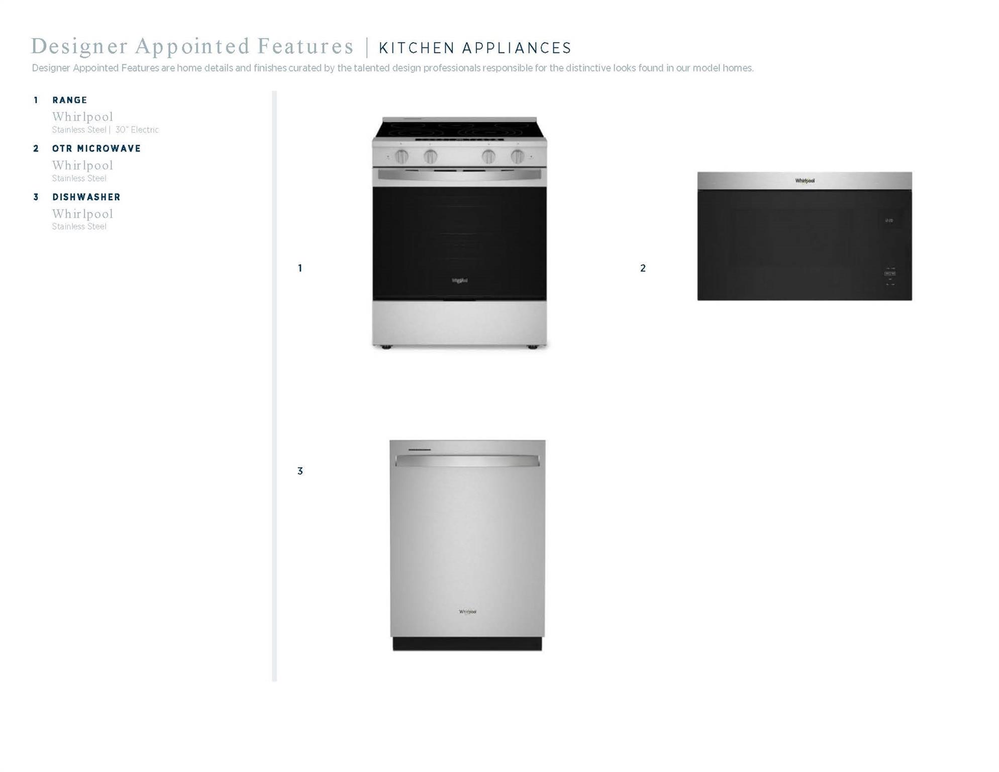 Chambray at Loso - Residential