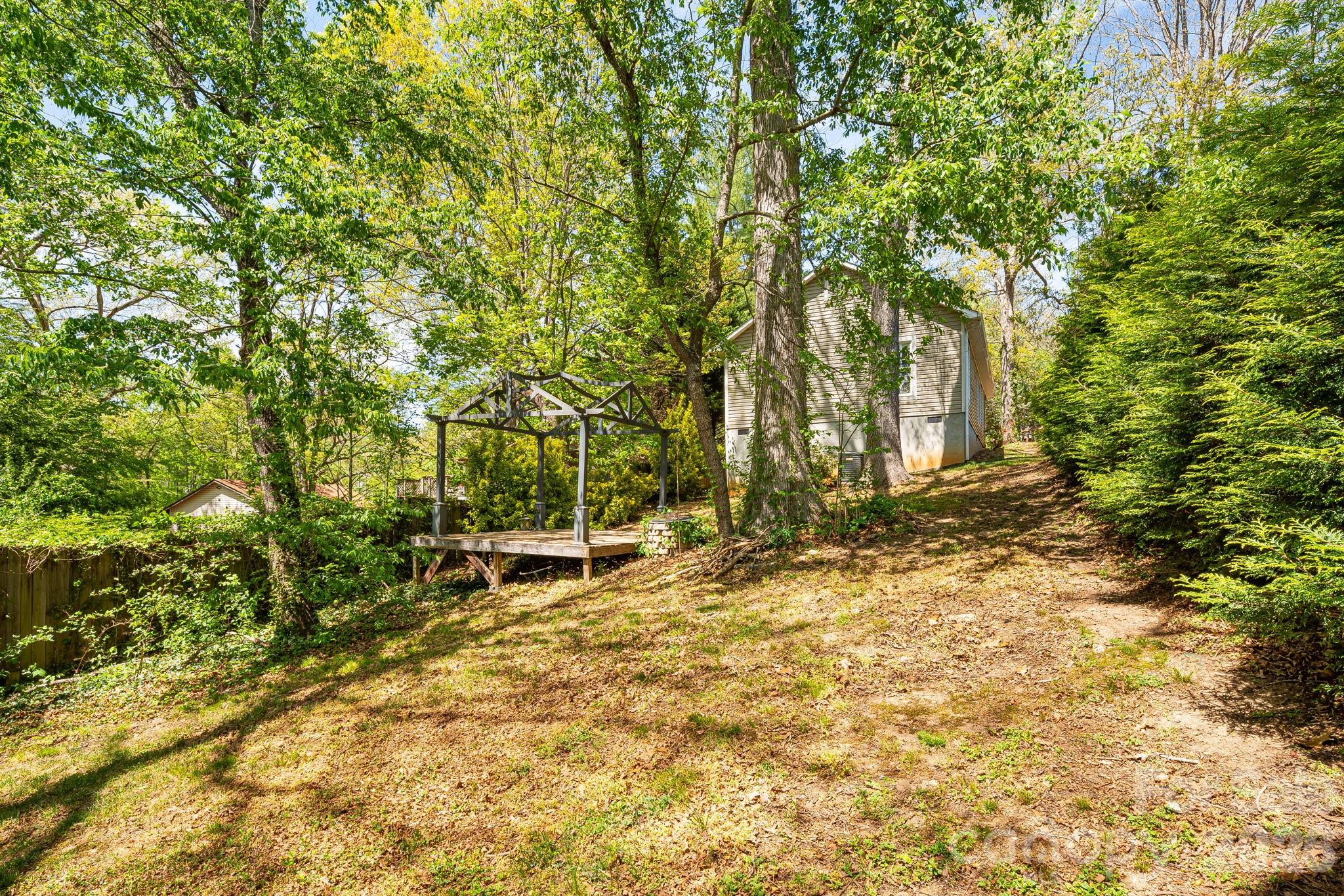 Sulphur Springs Park - Residential
