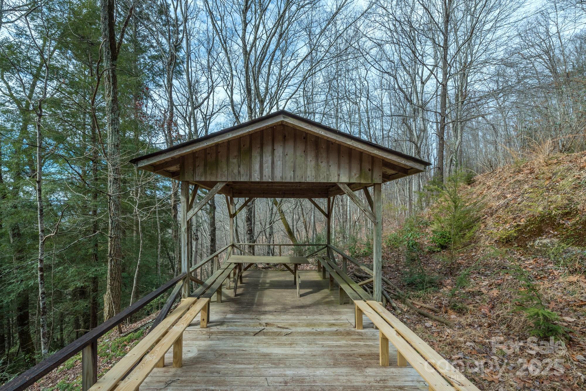 Gateway Mountain - Land