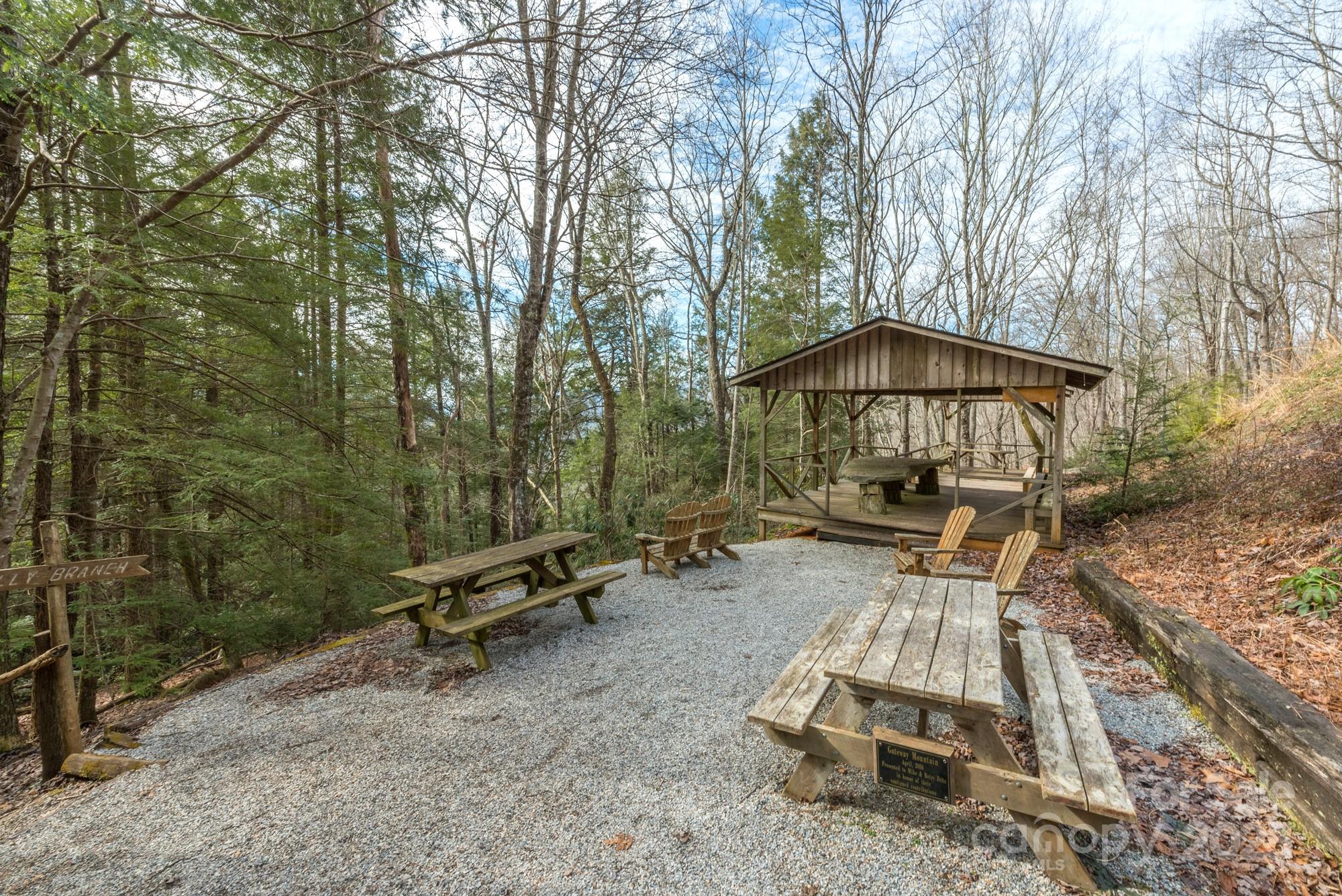 Gateway Mountain - Land