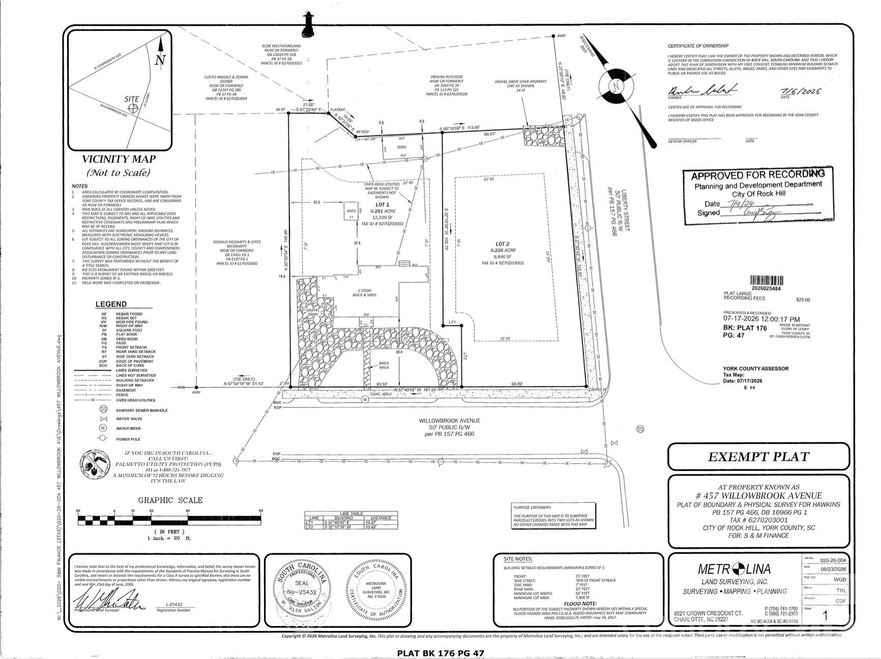 457 Willowbrook Avenue Unit Lot 2, Rock Hill, SC, 29730