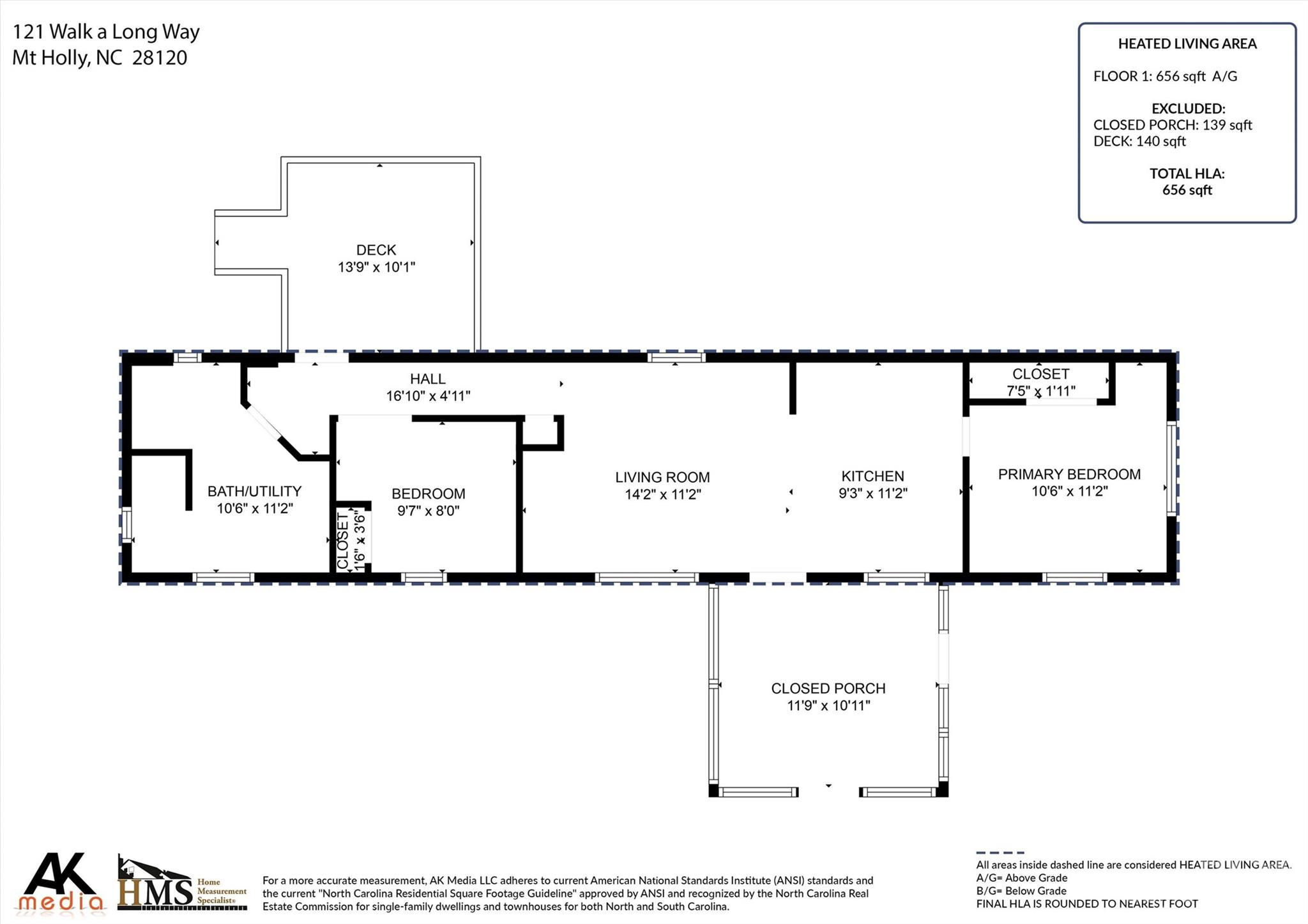 Rolling Hills - Residential