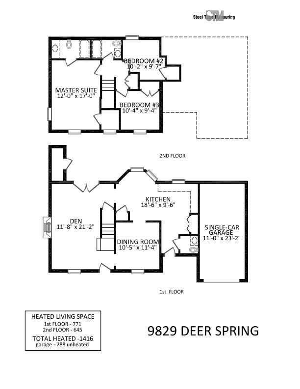 Cameron Wood - Residential