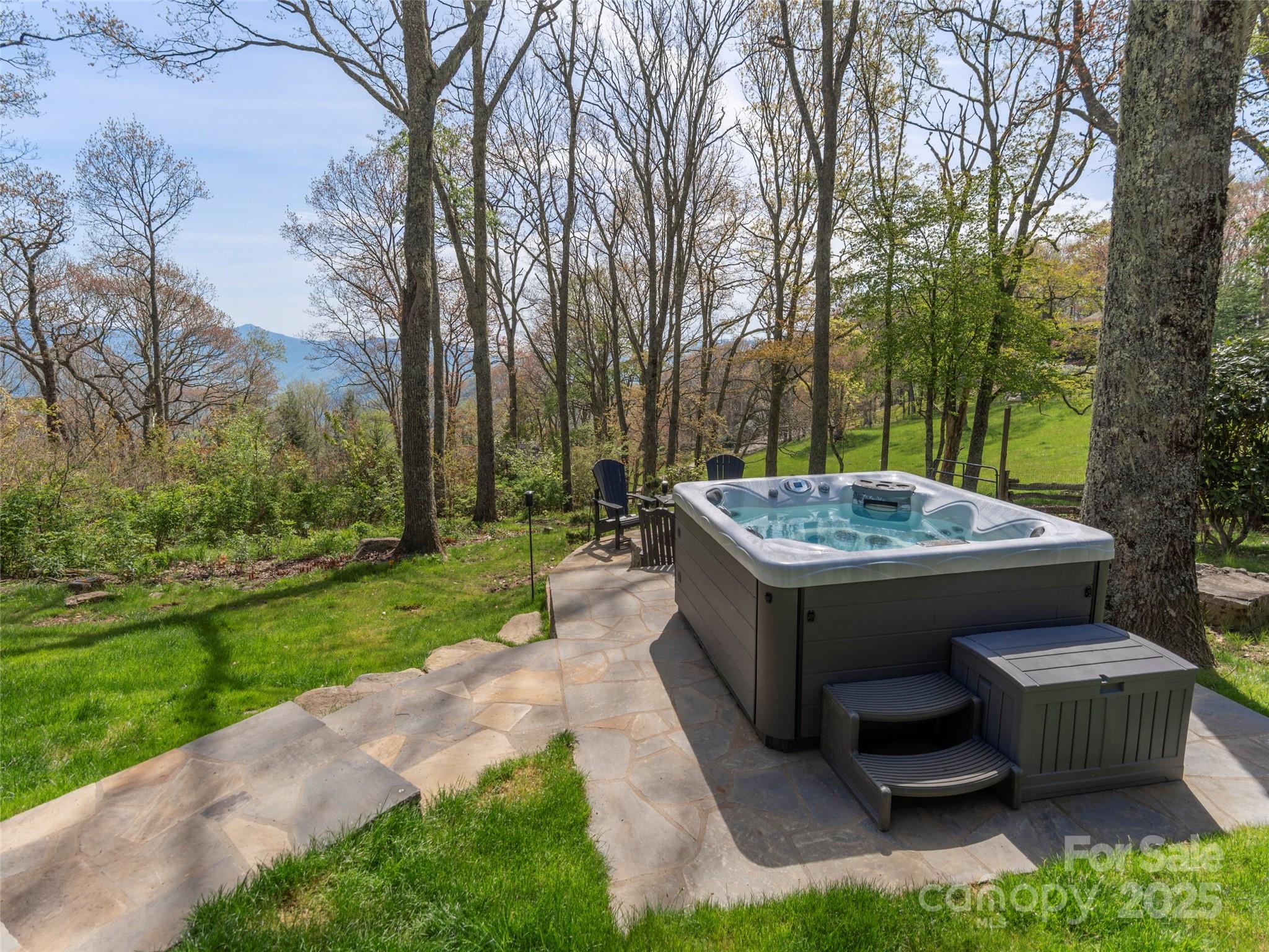 Cataloochee Ranch - Residential