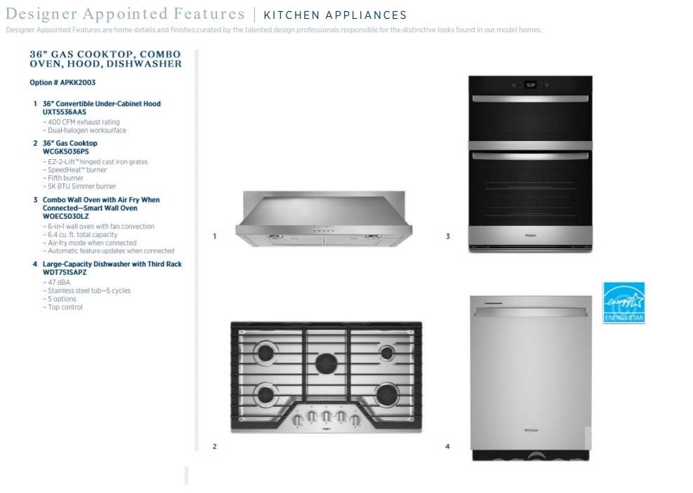 The Pines at Sugar Creek - Residential