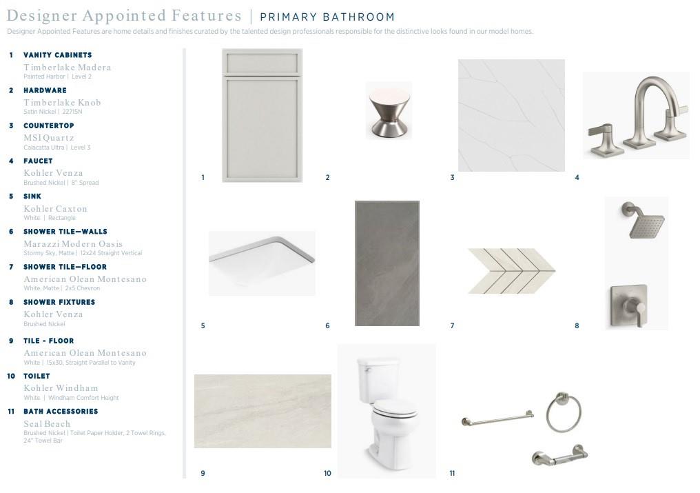 The Pines at Sugar Creek - Residential