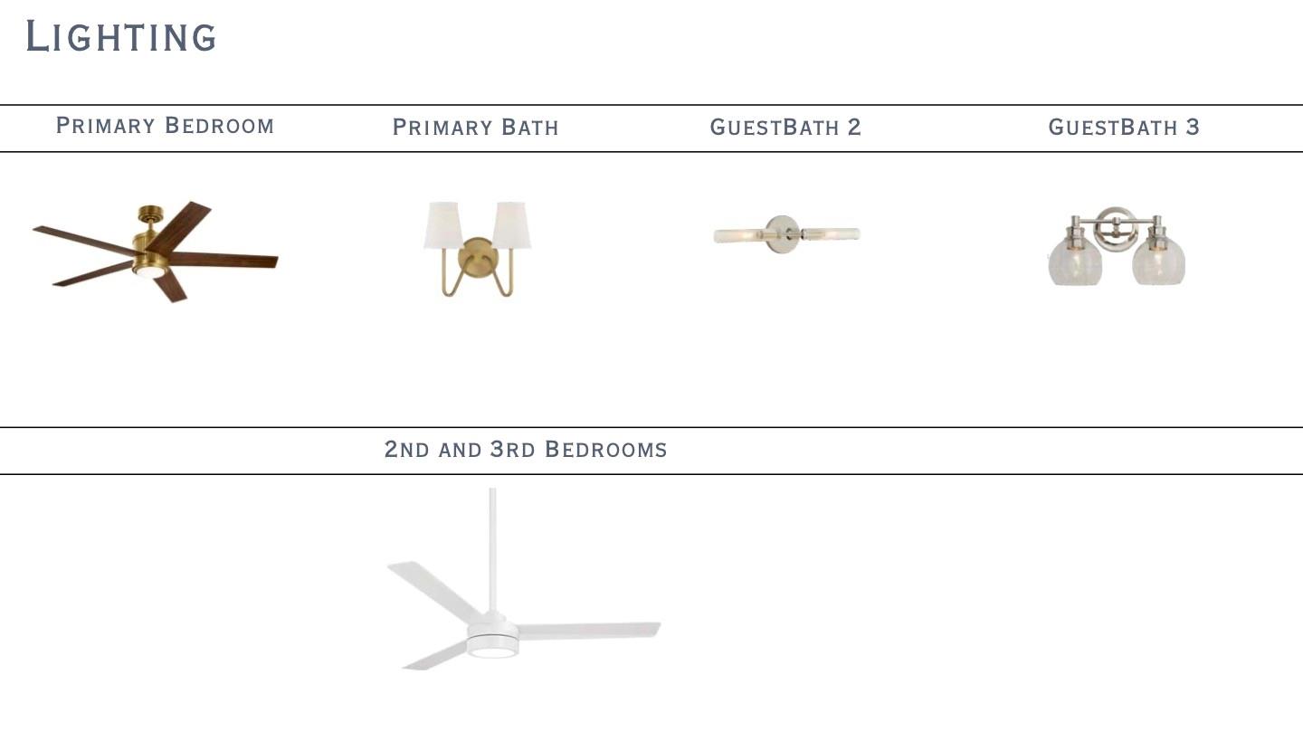 Bradley Hills - Residential