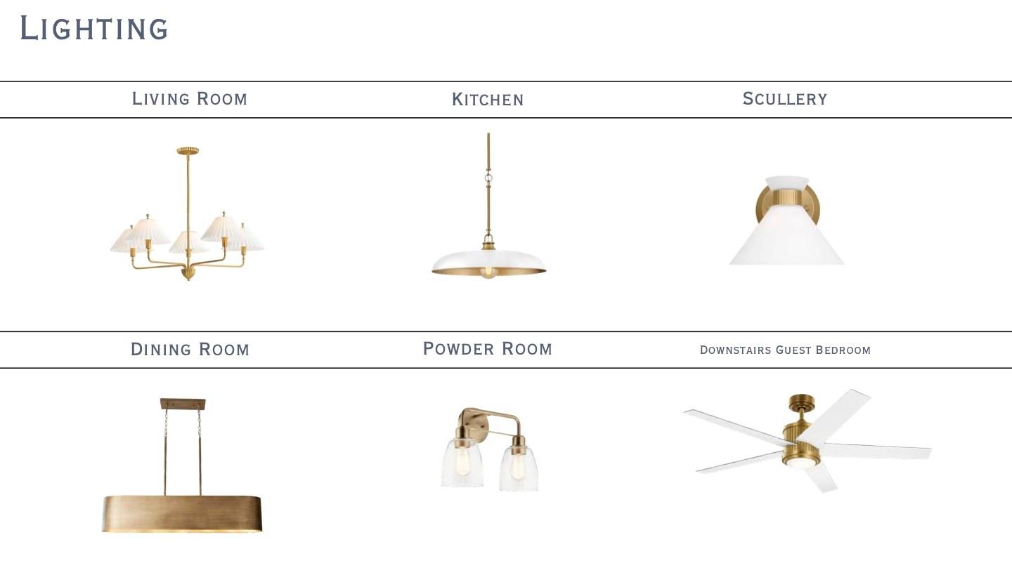 Bradley Hills - Residential