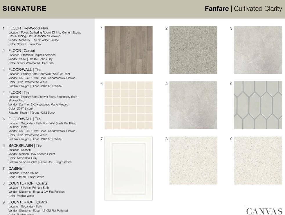 River Falls - Residential