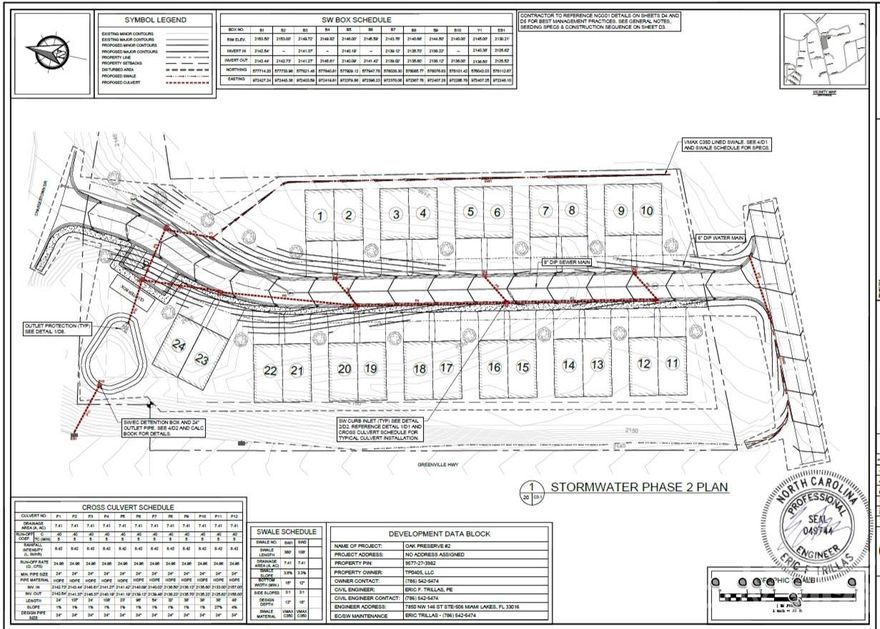 Exceptional fully entitled residential development opportunity located along highly desirable Greenville Highway in Flat Rock, NC. This ±2.03-acre site, known as Oak Preserve #2, has been thoughtfully designed and approved by Henderson County for a 24-unit townhome community, offering a rare opportunity for developers to bypass the lengthy and uncertain entitlement process and move directly toward construction. 

Positioned in one of the most attractive growth corridors in Henderson County, the property features approximately 500 feet of frontage along Greenville Highway with additional access from Charlestown Drive, providing excellent visibility, accessibility, and connectivity to surrounding residential neighborhoods and employment centers. The site is ideally situated just minutes from downtown Hendersonville, Flat Rock, and major transportation routes, making it highly appealing for both primary residents and investors targeting the strong demand for attainable and workforce housing in the area.

The approved development plan consists of 24 thoughtfully designed units with an average size of approximately 2,100+ square feet, laid out in a cohesive and efficient configuration that maximizes density while maintaining attractive streetscapes and functional infrastructure.  The engineering and civil plans have been completed, including stormwater management, erosion control, road design, and utility layouts, significantly reducing upfront development risk and accelerating the path to vertical construction.

The property benefits from access to public water and sewer, as well as available utilities including electricity, natural gas, cable, and fiber optics, providing critical infrastructure necessary for modern residential development. The site is predominantly level and open, allowing for efficient site work and cost-effective construction compared to more challenging topographies commonly found in the region. 

With strong population growth, limited housing inventory, and continued demand for townhome product in Henderson County, this offering represents a compelling opportunity for developers, builders, and investors seeking a shovel-ready project in a high-demand submarket. The entitlement for 24 units provides a strategic advantage in today’s regulatory environment, where approvals can take significant time and capital to secure.

Whether your strategy is build-to-sell, build-to-rent, or a hybrid approach, this project offers the flexibility and scale to meet evolving market demands. The combination of location, approvals, infrastructure, and design creates a highly desirable development platform with the potential for strong returns.

This is a rare chance to acquire a fully entitled townhome development in one of Western North Carolina’s most sought-after residential corridors—ready for immediate execution.